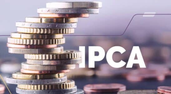 IPCA